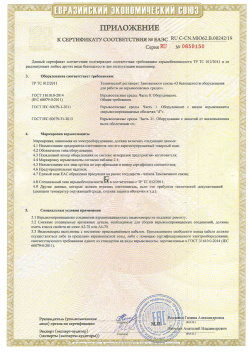 12.03.2015 Вятские Поляны - ЗАО СиБиСи(Япония) г.Москва. Приложение к сертификату Видеокамеры для систем охранного видеонаблюдения т.м.GANZ. ТР ТС 020/2011