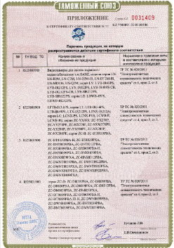 24.03.2019 Вятские Поляны - ЗАО Хиквижн. Взрывазащитные видиокамеры. ТР ТС 020/2011