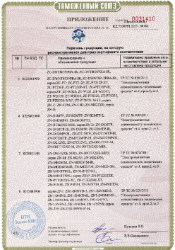 24.03.2019 Вятские Поляны - ЗАО Хиквижн. Приложение к сертификату Взрывазащитные видиокамеры. ТР ТС 020/2011